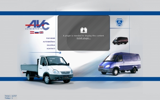 Autoimports AVC, SIA