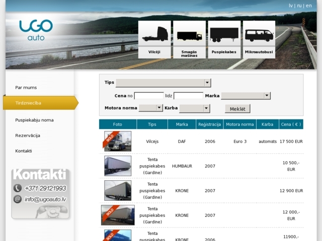 Ugo auto, SIA